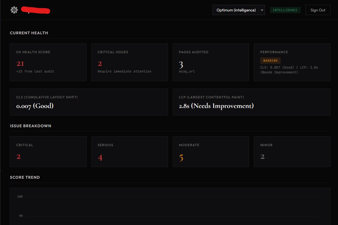 reports.blacklotusux.com — live dashboard