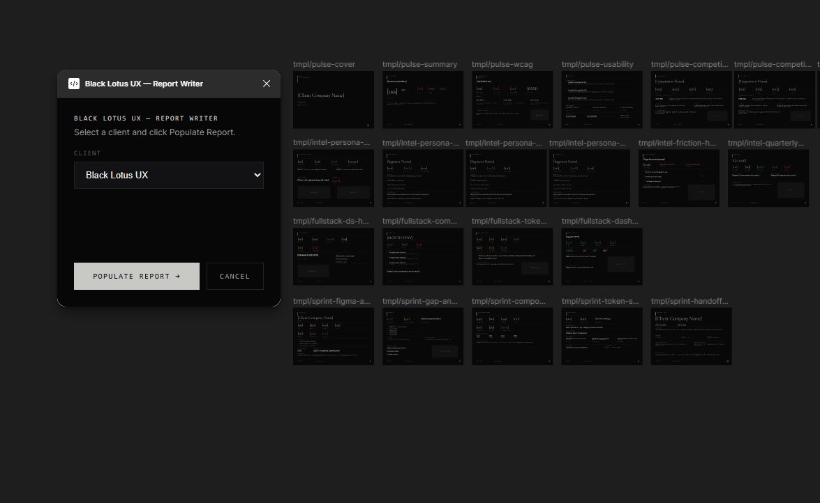 Black Lotus UX Report Writer — Figma plugin