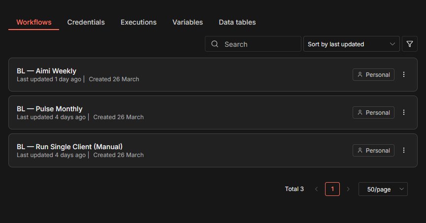 n8n — active workflow list